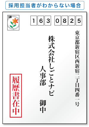 履歴書の提出方法 封筒の宛名の書き方